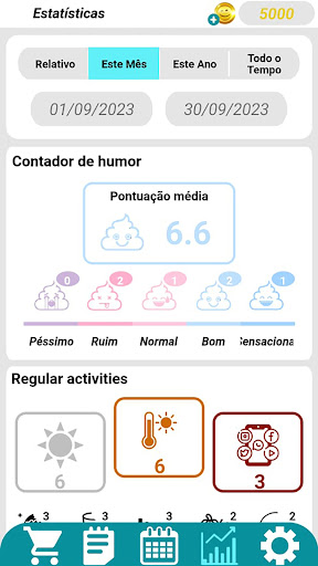 Mood Mark Screen 2