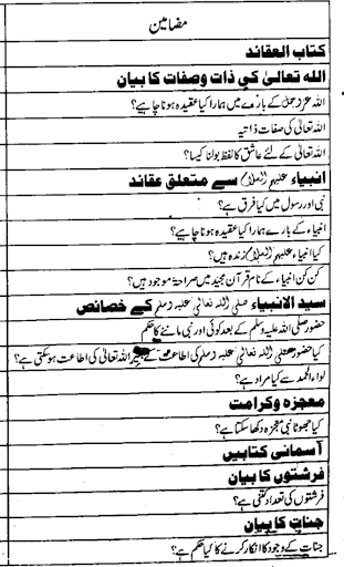Dawat e Islami Books Screen 2