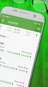 Leaderboard - Investor's Business Daily