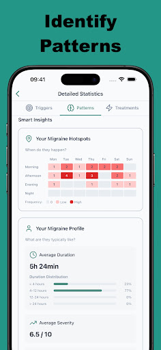 Headache  Migraine Tracker
