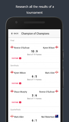 Snooker Stats Screen 3