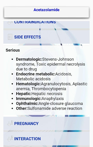 Sudan Drug Index Screen 3