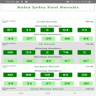 Baba Ijebu Result