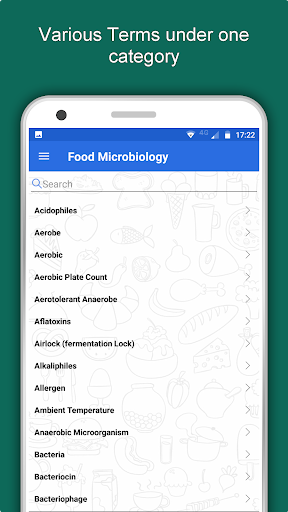 Screenshot of Food Science & Nutrition App