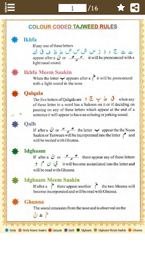 Surah Al Qasas (سورة القصص) Co Screen 2