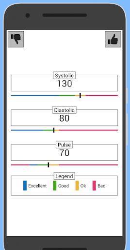 Blood Pressure Slider