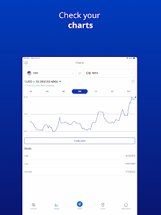 Xe -Converter & Money Transfer Screenshot
