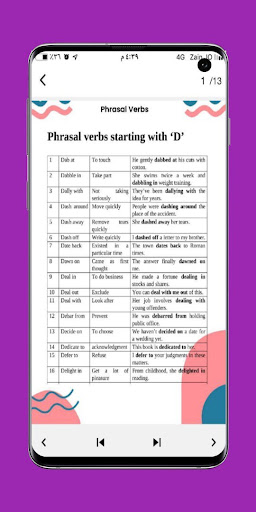 Android application 1000+ Phrasal Verbs screenshort