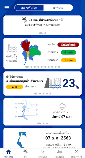 National ThaiWater Screen 2