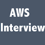 AWS Interview questions icon