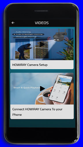 HOWIRAY Camera Guide