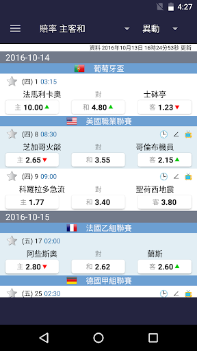 Android application 足至寶 screenshort