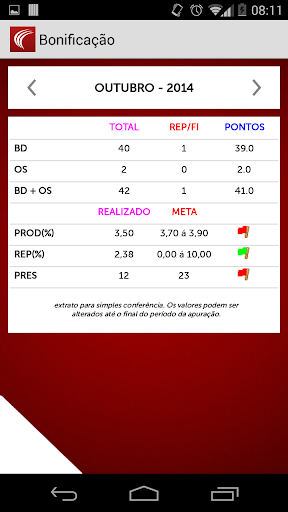 Ability Screenshot
