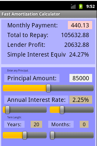 Fast Amortization Calculator