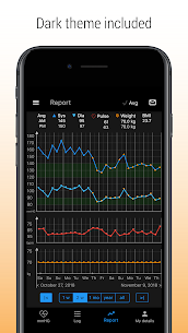 Systolic – blood pressure tracker 2.6.1 Apk 4