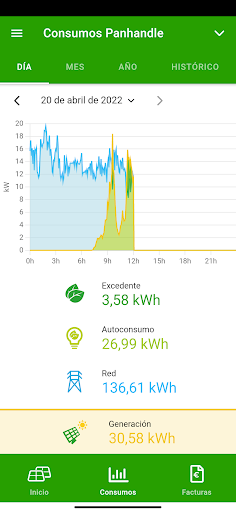 ATLAS Green Energy Screen 3