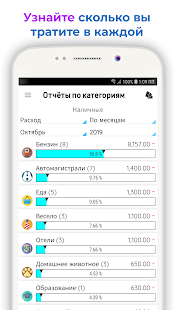Ежедневные Расходы 3 Screenshot
