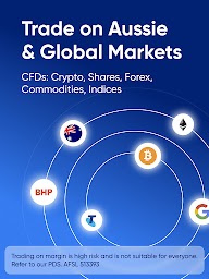 Capital.com: Aussie Trading
