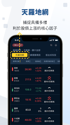 小路台股實戰 Screen 3