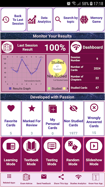 CMA Management Accounting Exam - 1.0 - (Android)