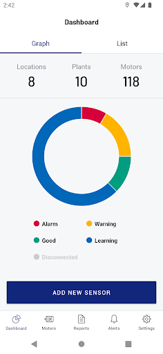 OLS Monitoring SMS Screen 2