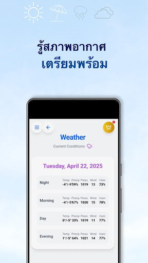 ตัวอย่างแอป