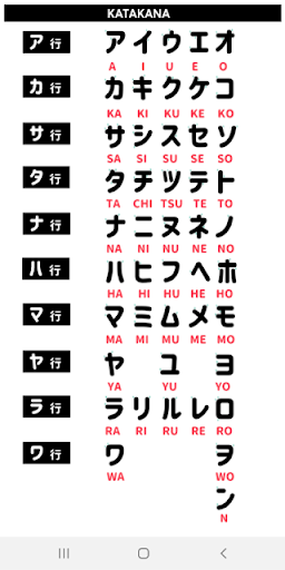 JAPANESE-HIRAGANA,KATAKANA Screen 3