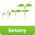 Botany Quick Notes