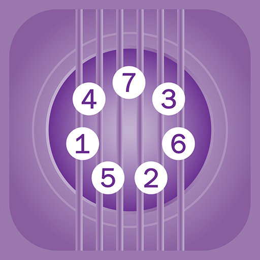 Guitar Scales Unleashed logo