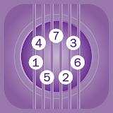 Guitar Scales Unleashed icon