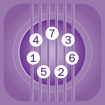Guitar Scales Unleashed Apk