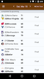 Sports Alerts- NCAA Basketball Unknown
