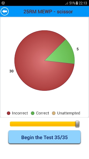 CPCS Revision Test Lite Screen 3