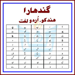 Cover Image of Télécharger Hindko-Urdu Dictionary / Lugha  APK