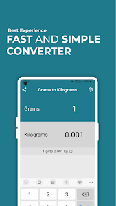 Grams to Kilograms Converter Unknown