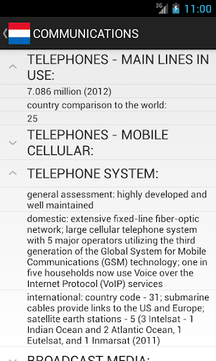 Netherlands Facts Screen 3