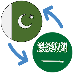 图标图片“Pakistani Rupee to Saudi Riyal”