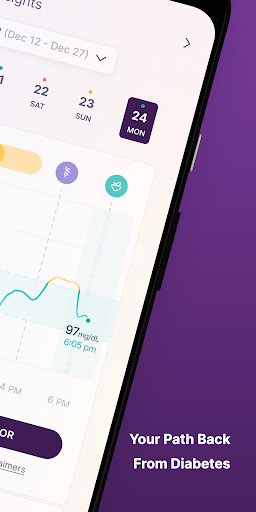 sugar.fit Screen 2