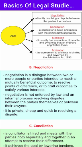 The Basics Of Legal Studies 1