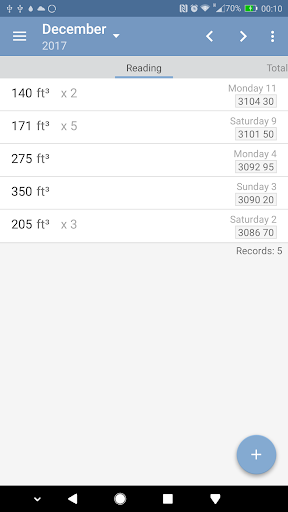Screenshot of Meters reading