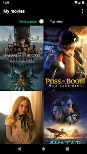 Popular and Favourite Movies