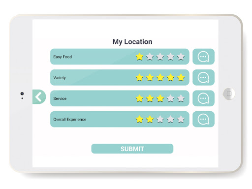 MyCustomerVoice - Survey App Screen 3