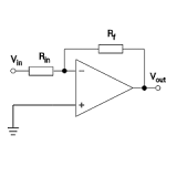 Operational amplifier icon