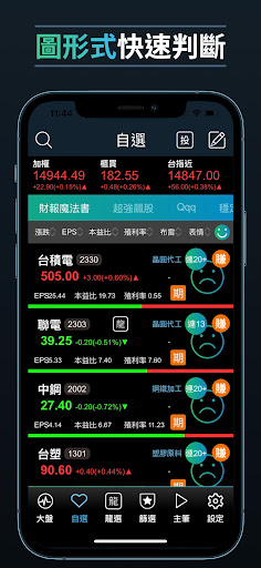 台股飆股基因 Screen 3