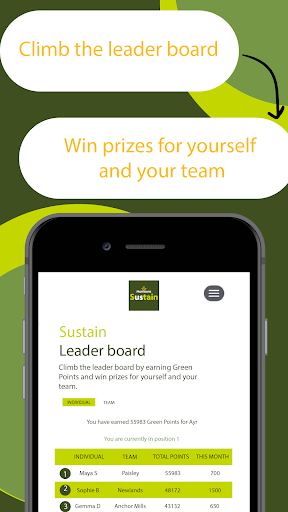 Morrisons Sustain Screen 3