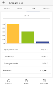 Imazhi i pamjes së ekranit