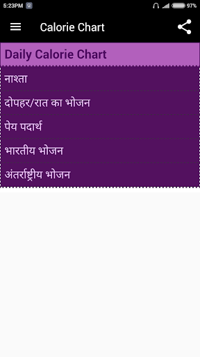 Calorie Chart Screen 2