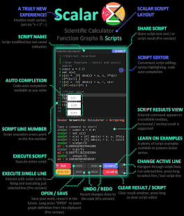 Scalar — Advanced Scientific Calculator