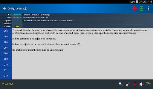 Código de Trabajo de El Salvad