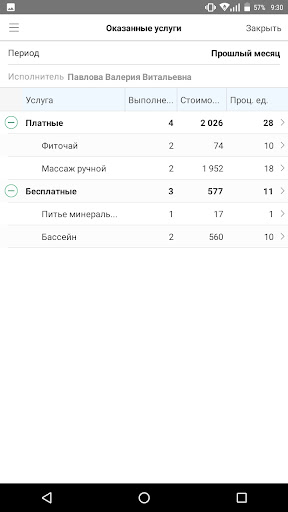 Кинт Медсестра